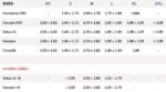 Aircode DRS 5.0 2021 – Image 7